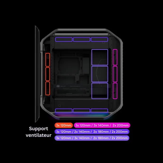 Schéma du Cooler Master Cosmos Alpha montrant les emplacements de ventilateurs, boîtier PC full tower compatible airflow avancé, refroidissement custom et configuration gaming haut de gamme