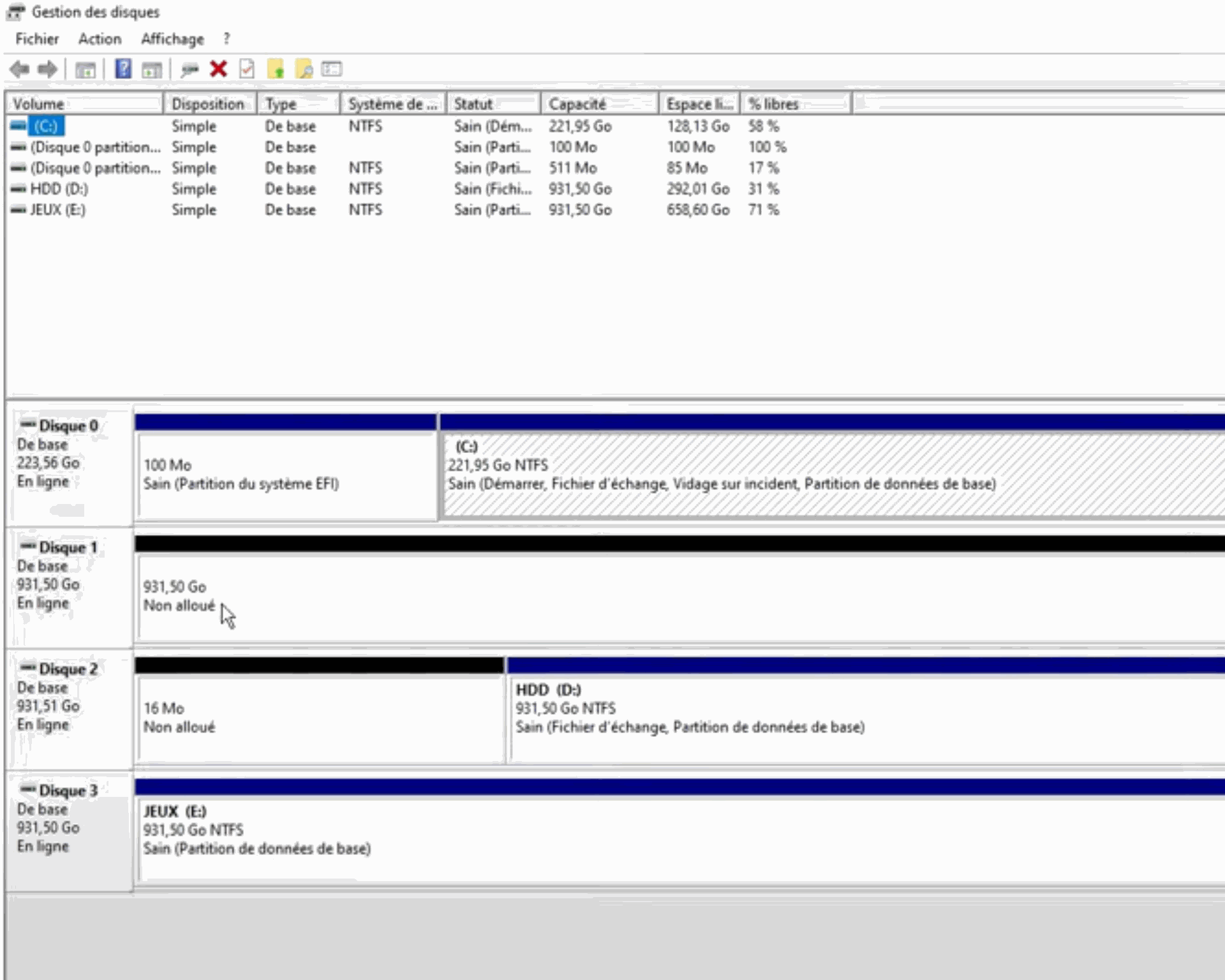 gestion des disques non alloués