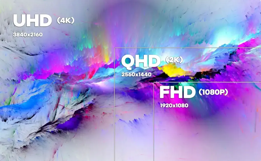 Vergelijking van beeldresoluties: 4K UHD, QHD en 1080p Full HD
