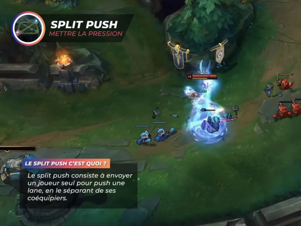 Illustratie van splitpushen op de League of Legends-kaart