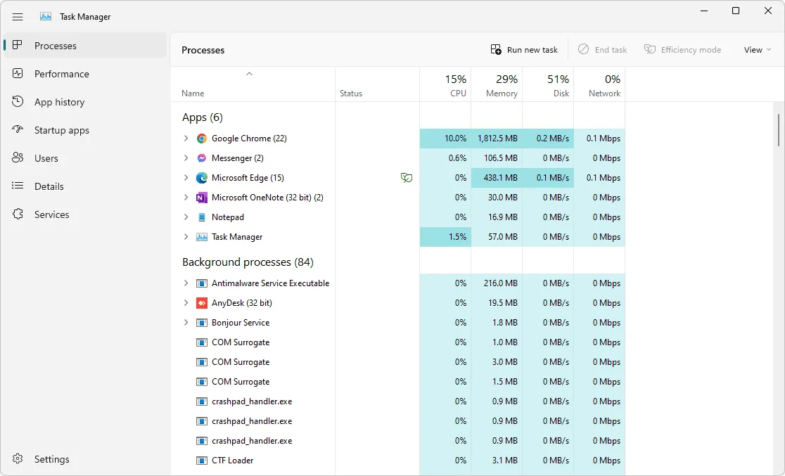 Windows Task Manager showing the list of processes and their processor and memory usage