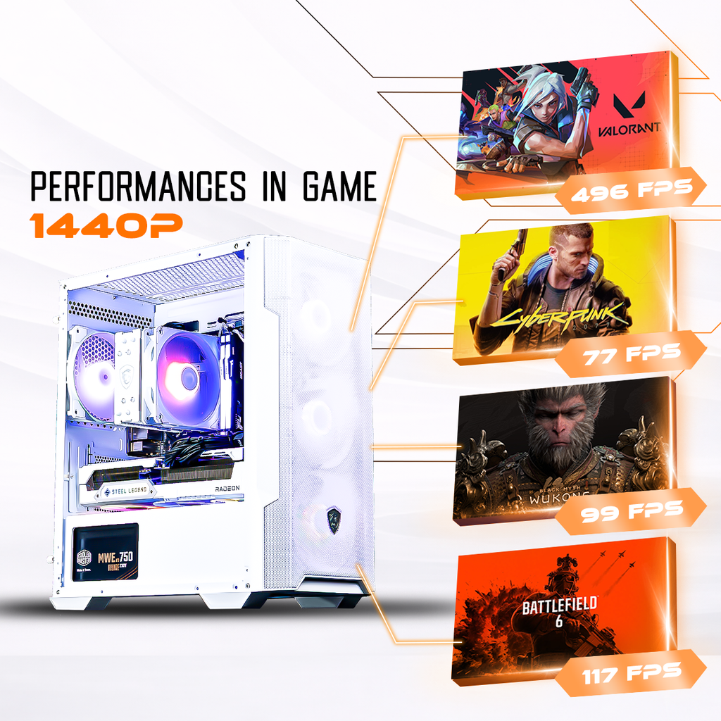 PC FRENCH Radeon™ RX 9070