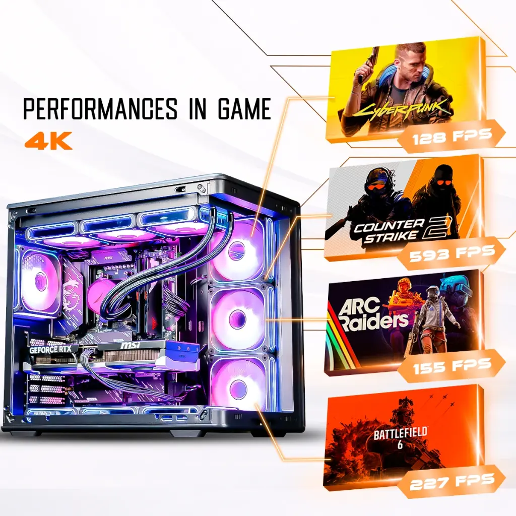 PC Ascent X3D GEFORCE RTX™ 5080