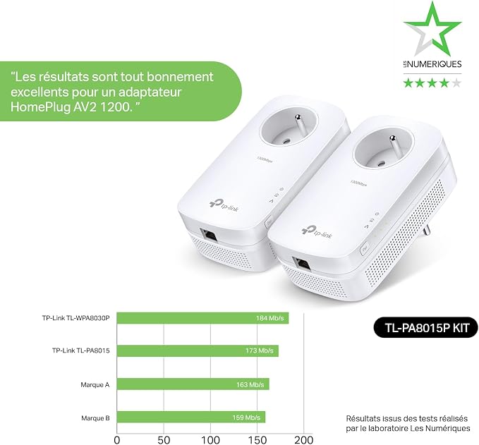 TP-Link TL-PA8015P KIT - Kit CPL AV1300 Gigabit avec prise