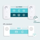 TP-Link TL-PA8015P KIT - Kit CPL AV1300 Gigabit avec prise