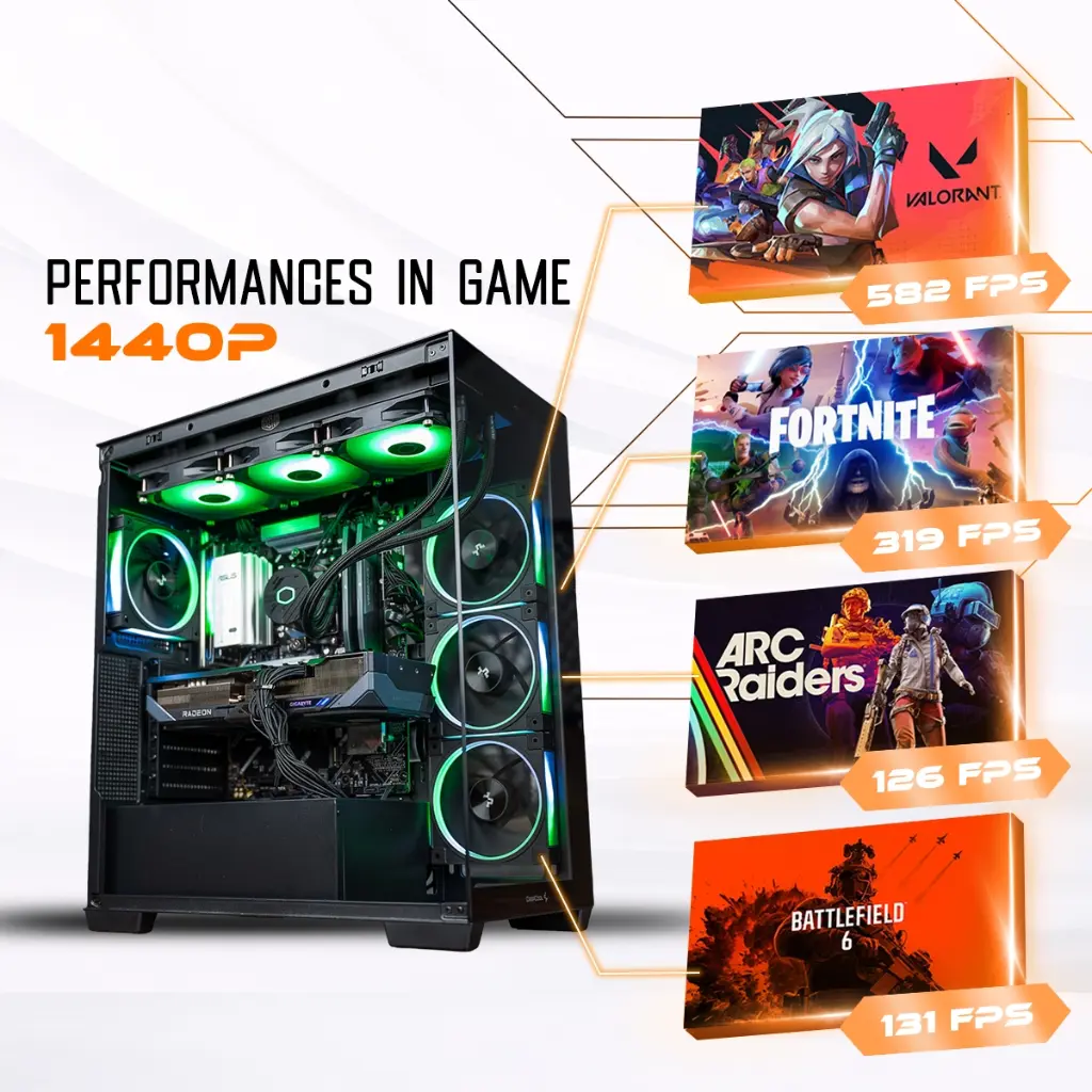 PC Dynamic Radeon™ RX 9070 XT