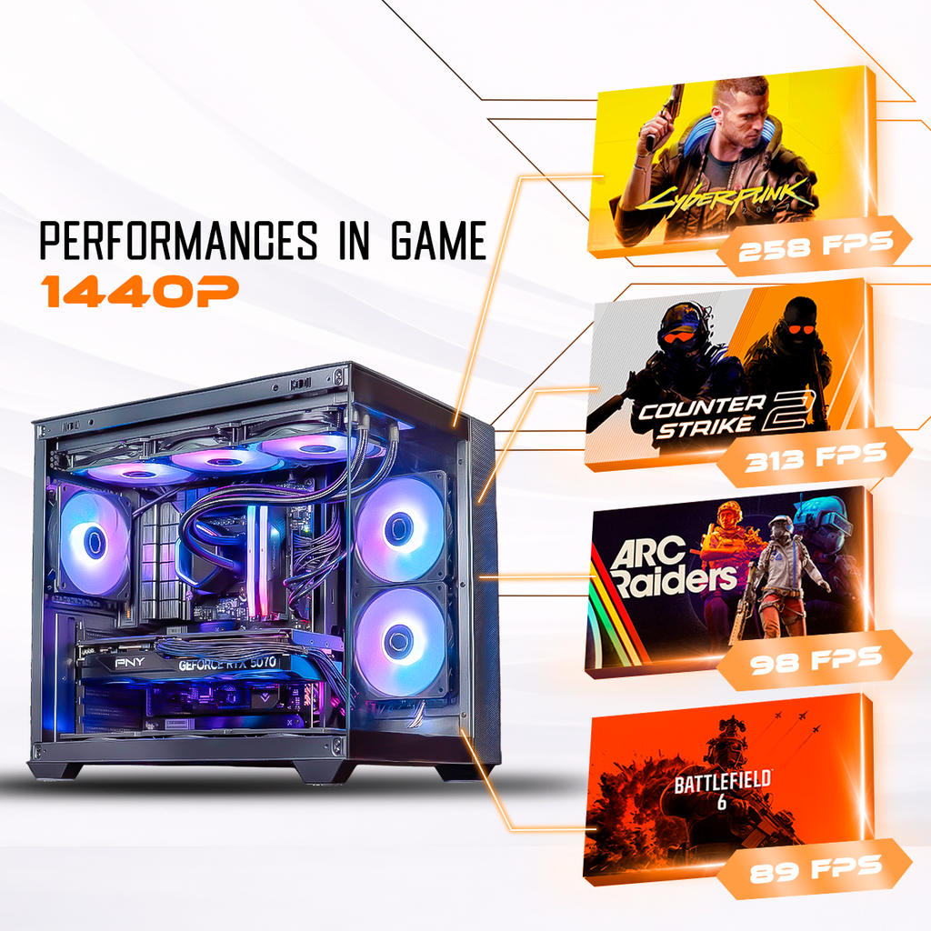 Visuel promotionnel du PC gamer Aqua performances en 1440p : 258 FPS sur Cyberpunk, 313 FPS sur Counter Strike 2, 98 FPS sur ARC Raiders et 61 FPS sur Battlefield 6