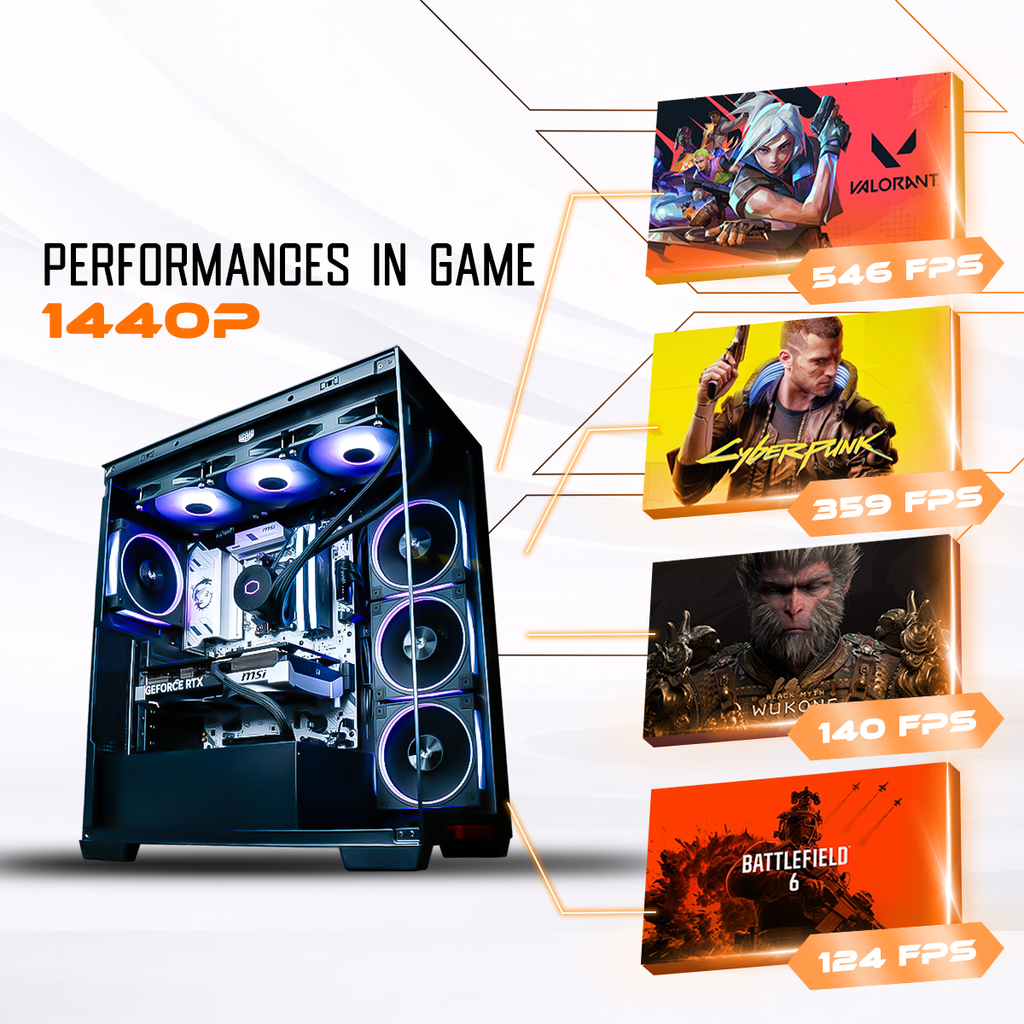 Graphique des performances FPS en 1440p du PC gamer Cheetoh Remastered avec RTX 5070 sur Valorant et Cyberpunk 2077