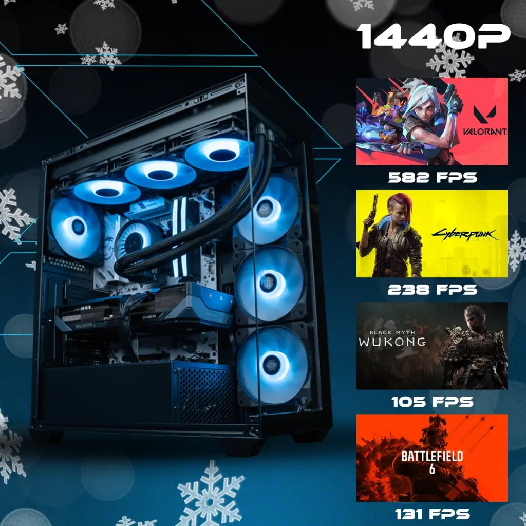 Visuel promotionnel du PC gamer montrant ses performances en 1440p : 582 FPS sur Valorant, 238 FPS sur Cyberpunk 2077, 105 FPS sur Black Myth Wukong et 131 FPS sur Battlefield 6