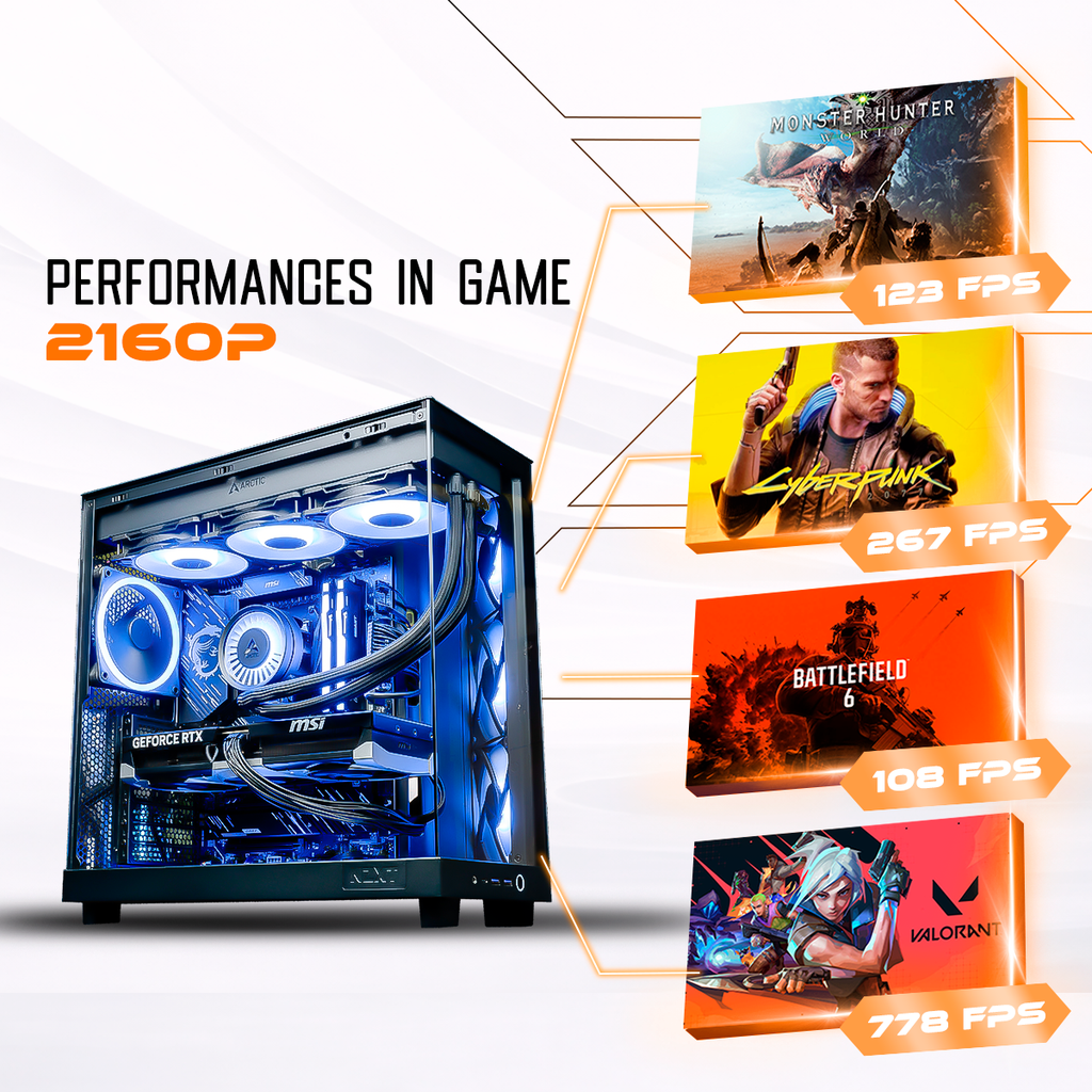 PC Ascent X3D GEFORCE RTX™ 5080