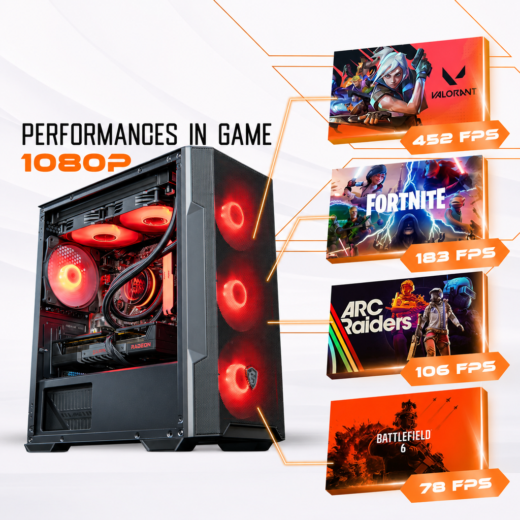 PC Spike GeForce RTX™ 5060 Ti 8GB