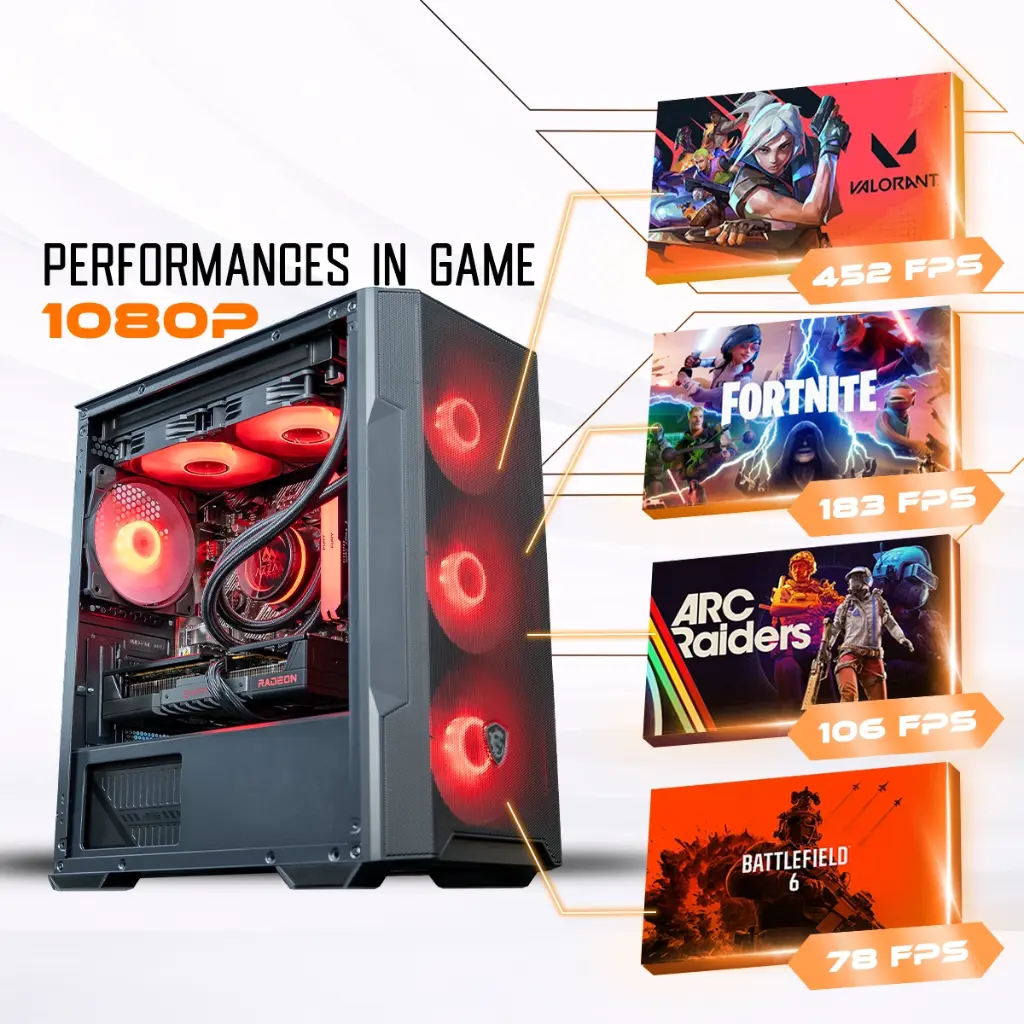 PC Spike GeForce RTX™ 5060 Ti 8GB